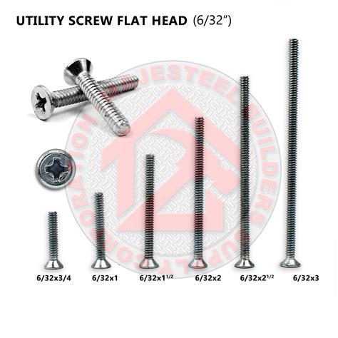 ceiling electrical box screw size|screw for electrical box mount.